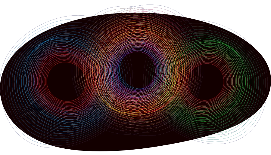 una visión de los tres tipos de símbolos con trazos y elipses de colores