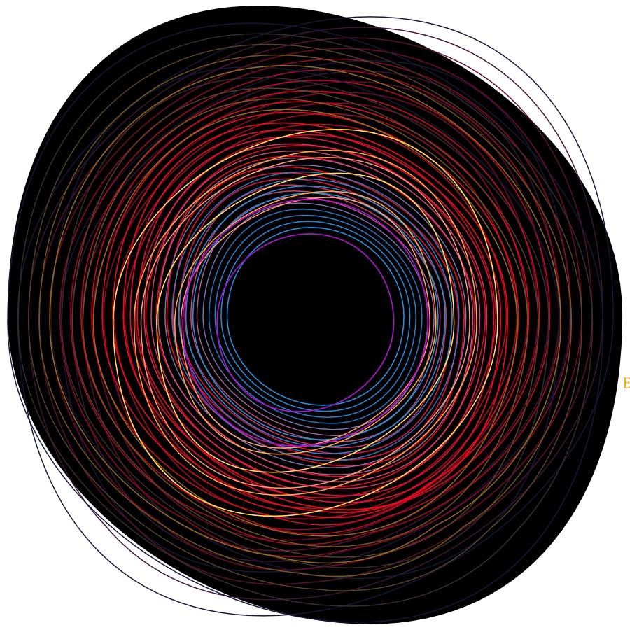 símbolo con trazos finos, elipses envolventes en tonos rojos
