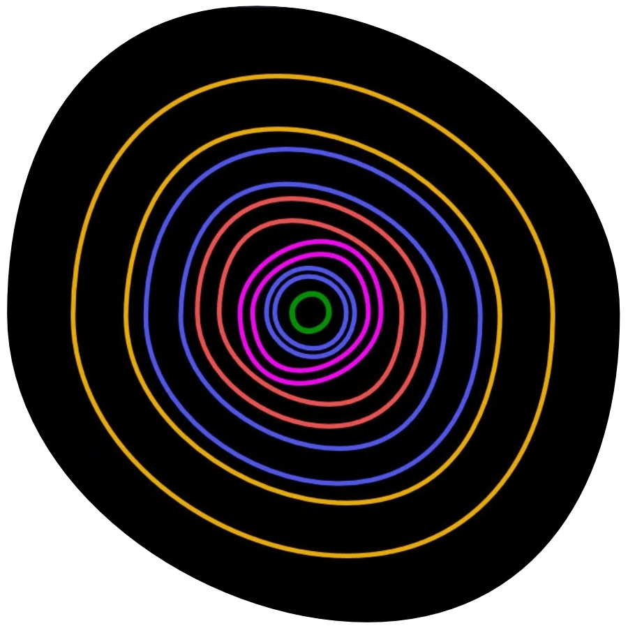 símbolo del inconsciente en elipses de colores en trazo amarillo